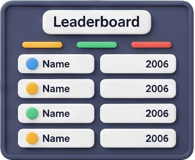 Leaderboard Feature